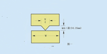 導(dǎo)能焊接線的設(shè)計(jì)圖